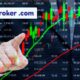 myfastbroker .com