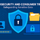 Cybersecurity